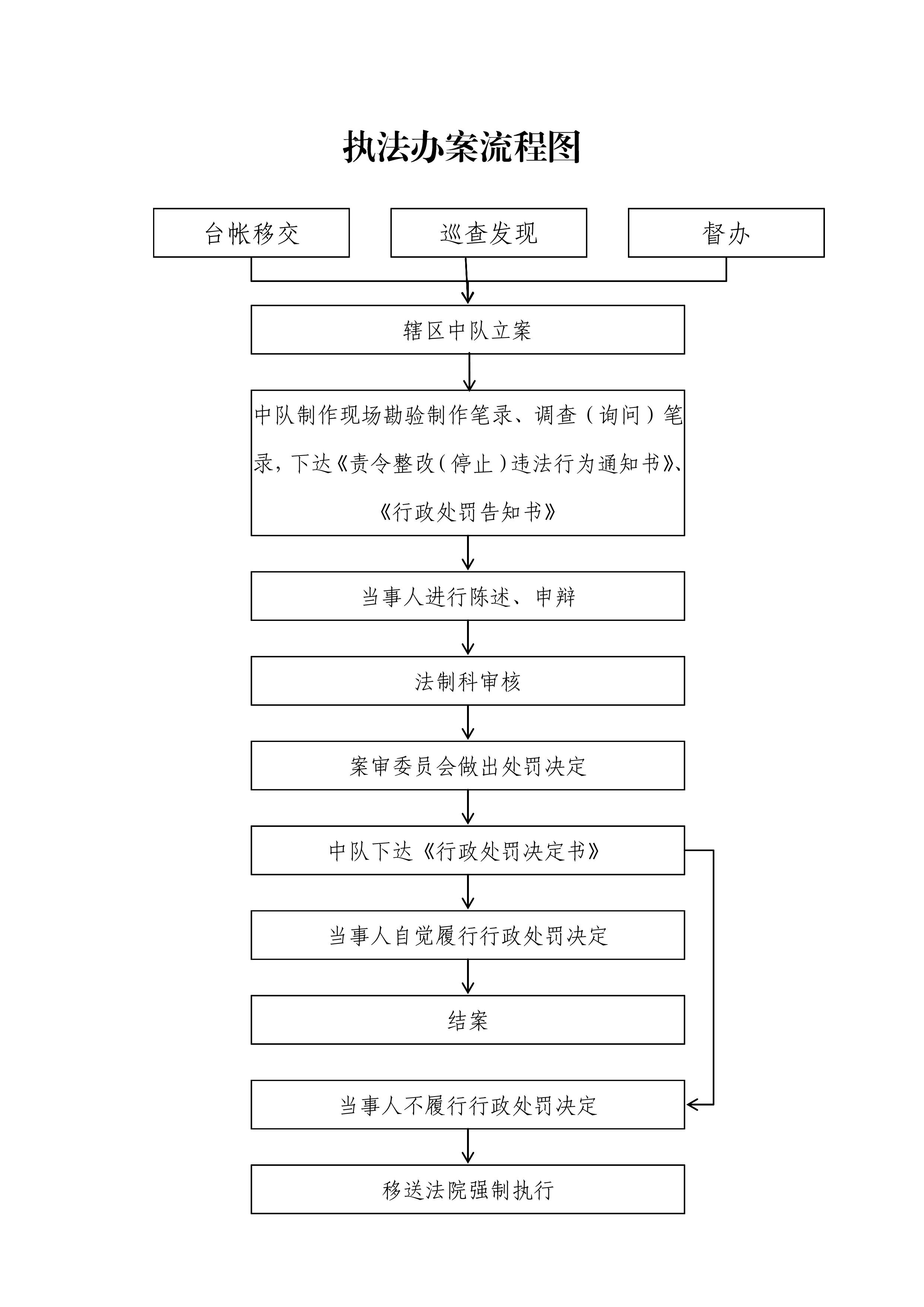 淄川区齐艾中医药文化馆开馆活动图片 学术资讯 - 科技工作者之家