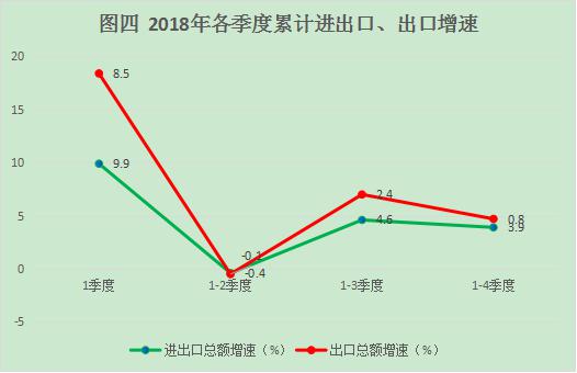 2020年淄川区gdp_南方观察 2020年深圳四区GDP增速过5 ,总量第一又是TA
