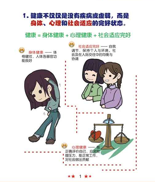 淄川区人民政府 公共卫生 健康知识(之一)