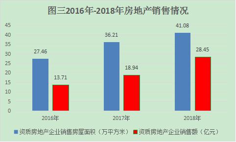 2020年淄川区gdp_南方观察 2020年深圳四区GDP增速过5 ,总量第一又是TA