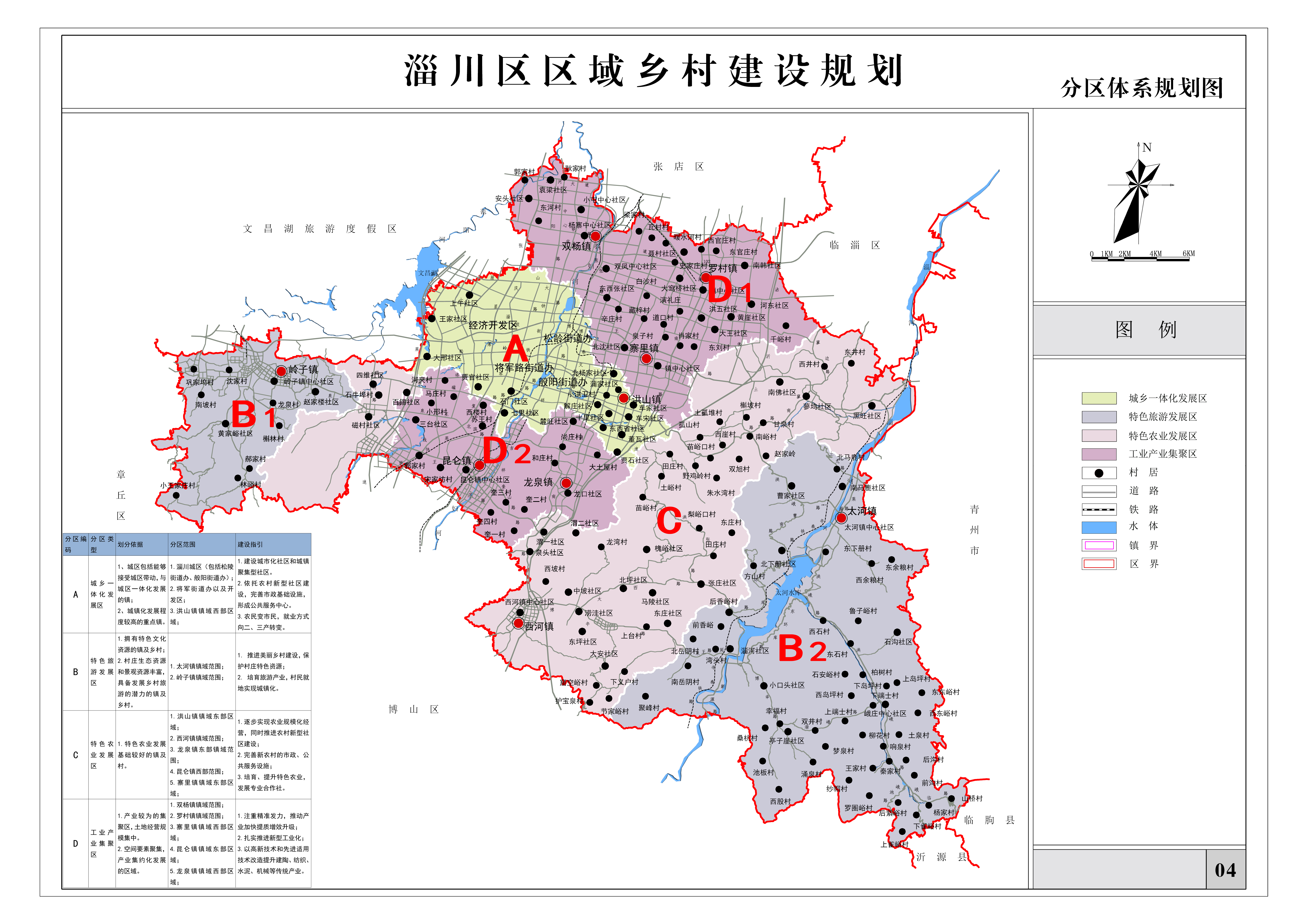 淄川区区域乡村建设规划2018032820180427